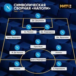 Варианты тактики
