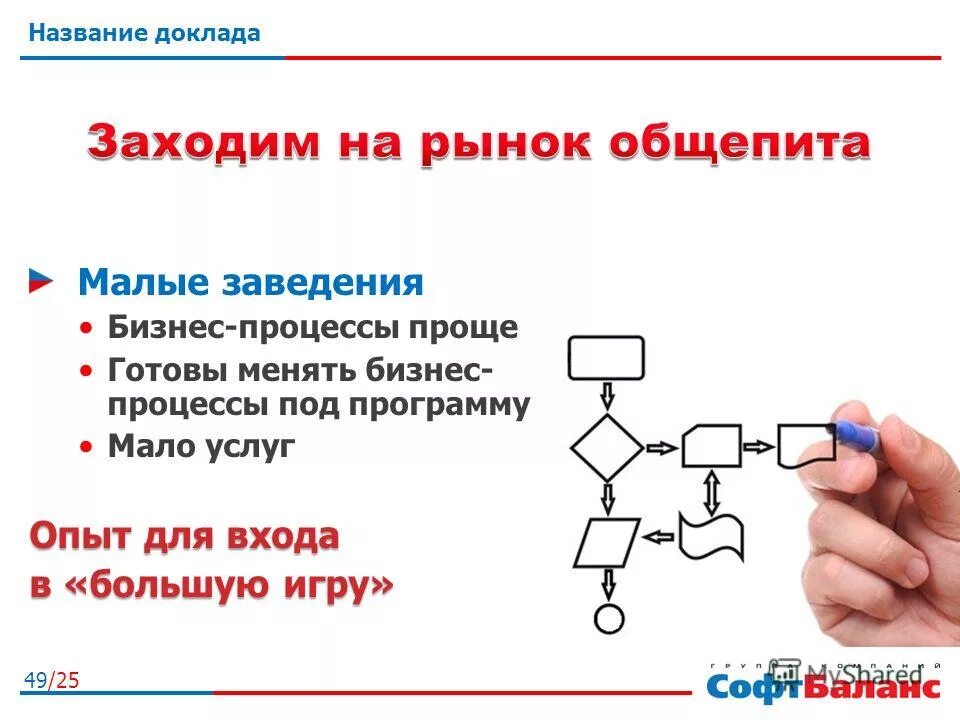 называть сообщение. называть сообщение. доклад возникновение москвы. заголовок реферата. возникновение москвы и происхождение названия.