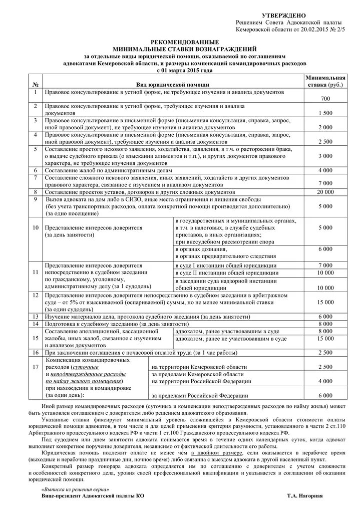 Решение адвокатской палаты москвы. Расценки на оказание юридических услуг. расценки адвокатской палаты. расценки услуг адвоката. адвокатское соглашение об оказании юридической помощи.