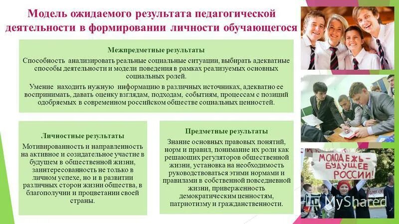 типы личности обучающихся