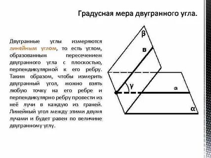 Грани угла
