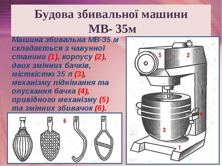 Мв 35 м