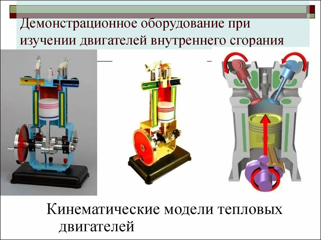 Двигатель внутреннего сгорания. Моделирование двигателя внутреннего сгорания. Модель двигателя внутреннего сгорания. Макет двигателя внутреннего сгорания.