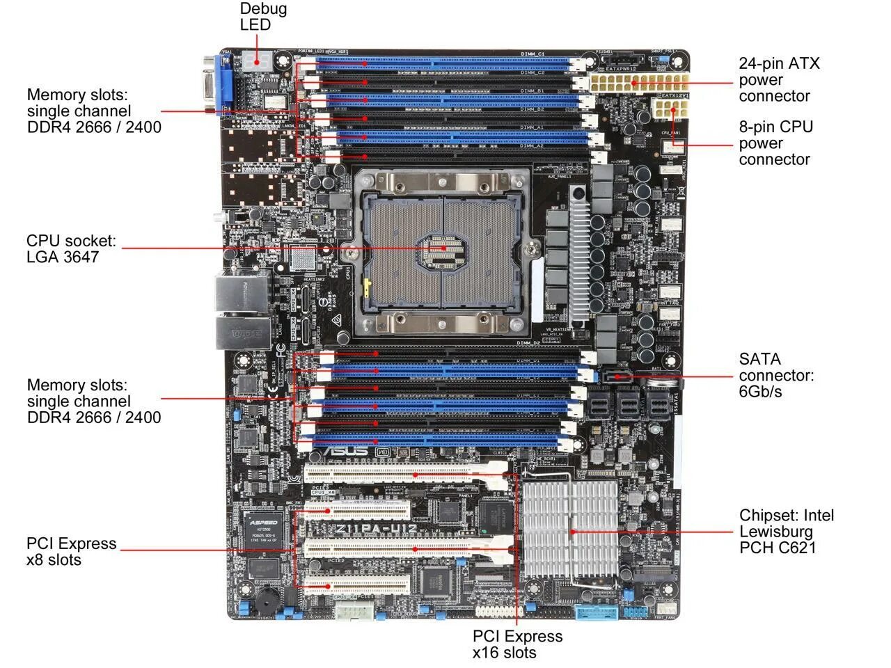 Купить плату lga 1700. ASUS z11pa-u12. Материнская плата ASUS z11. Z11pa-u12. Материнская плата ASUS 3647.