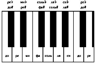 Әзірбайжандық әйелмен порно секс