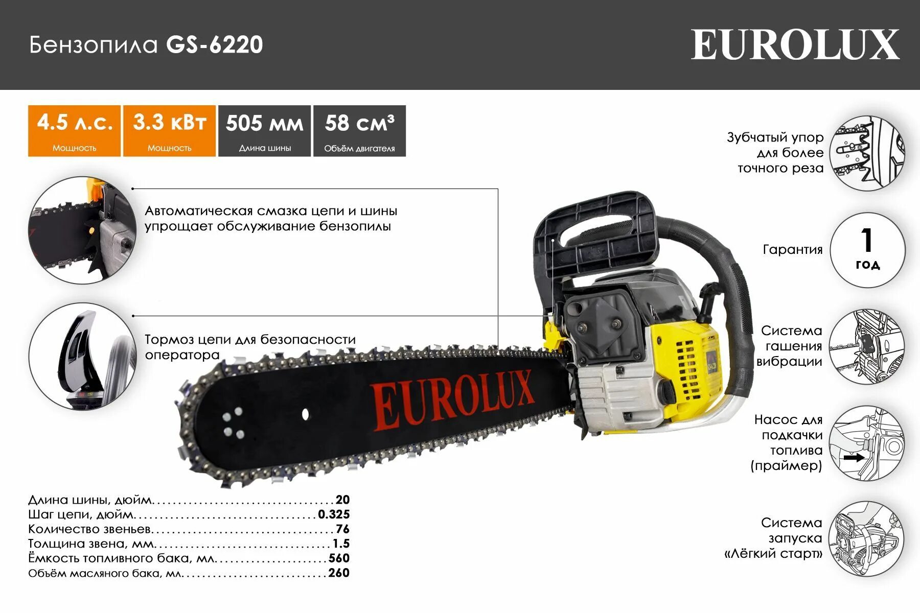 Бензопилы deko. Бензопила gs 6220. Бензопила gs 6220. Бензопила oasis gs-16. Бензопила eurolux gs-4518.