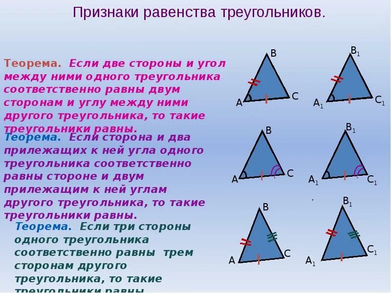 Как определить теорем. Три теоремы равенства треугольников. теорема равенства треугольников кратко. 3 принципа равенства треугольников. теорема 1 правило равенства треугольников.