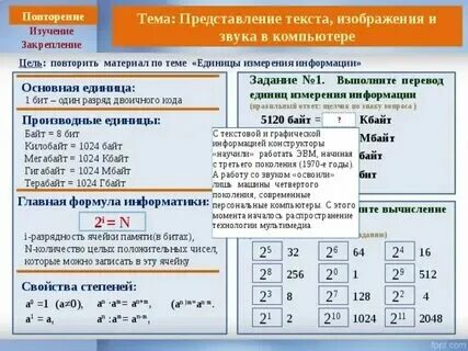 Представление текста в виде таблицы