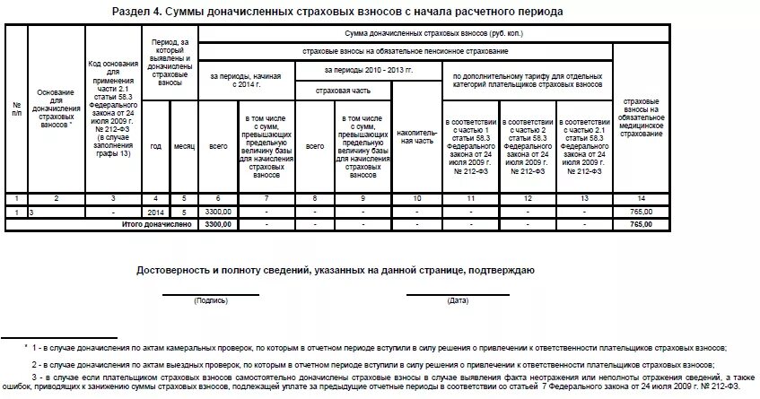 Отчет об использовании сумм страховых взносов. Отчёт по использованию сумм страховых взносов на обязательное. Пример заполнения отчета по предупредительным мерам. Отчет об исполнении запросов социально-правового характера.