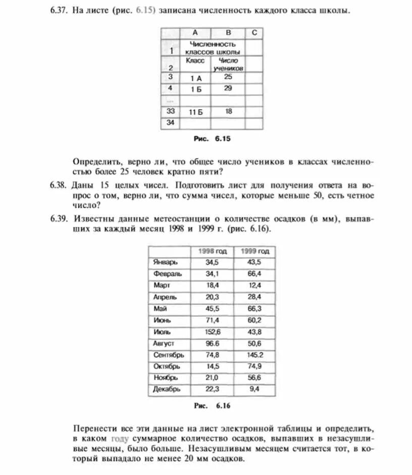 Тест по электронным таблицам информатика