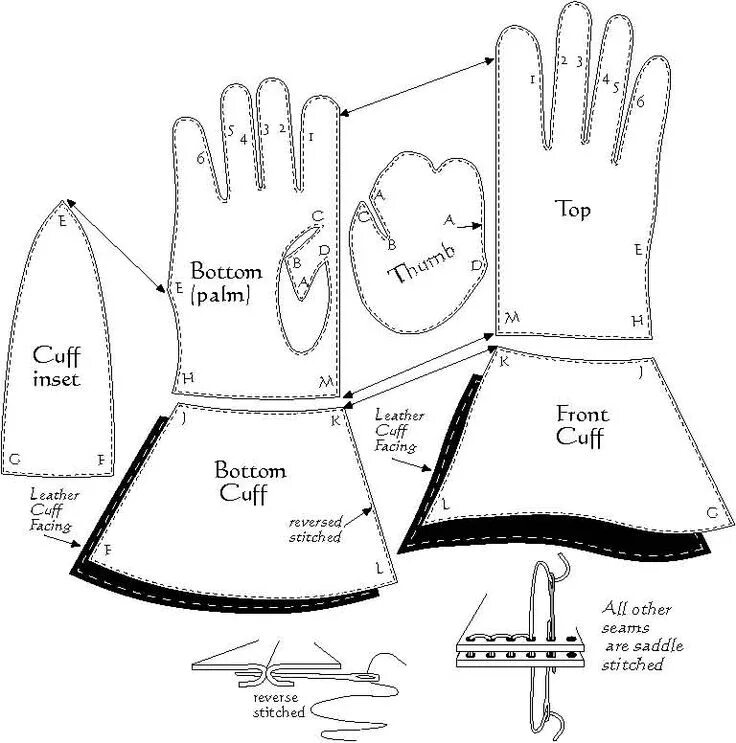 gloves Leather gloves pattern, Glove pattern, Gloves pattern
