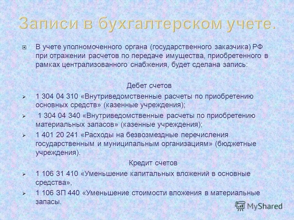 уполномоченное лицо заказчика