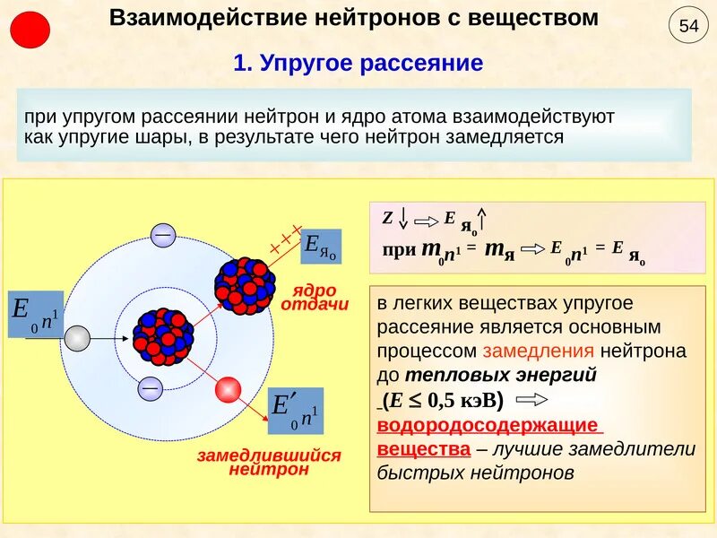 Суммарное число нейтронов. Суммарное число нейтронов