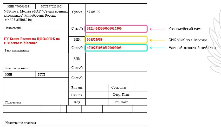 Сфр реквизиты 2024 год. Где указывается номер счета в платежном поручении. Где в платежном поручении расчетный счет получателя. Лицевой счет в платежном поручении. Где указывается расчетный счет в платежном поручении.