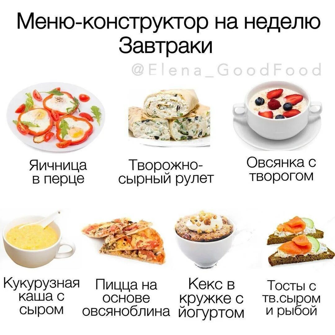 Вкусное пп меню для похудения. Схема ПП питания для похудения. Меню на завтрак правильное питание. Правилтное питания меню. Меню ПП завтраков.