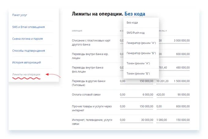 Перевод между счетами втб. VTB. Лимит по карте ВТБ. Ограничения лимитов ВТБ.