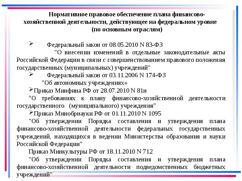 Правила ведения финансов. Ведение финансово хозяйственной деятельности. Плана финансово-хозяйственной деятельности порядок его составления,. Порядок составления плана ФХД. Акт финансово хозяйственной деятельности.