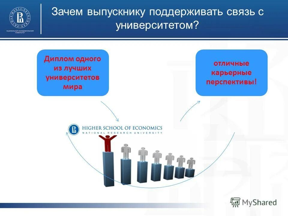 разносная торговля примеры. устойчивость команды. аудитория вконтакте. поддерживаю связь из последних сил картинки. будем поддерживать связь.