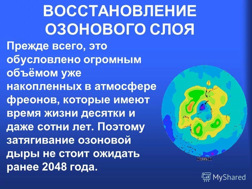 Решения озонового слоя. Разрушение озонового слоя атмосферы. Презентация на тему озоновые дыры. Озоновый слой это в экологии. Проекты восстановления озонового слоя.