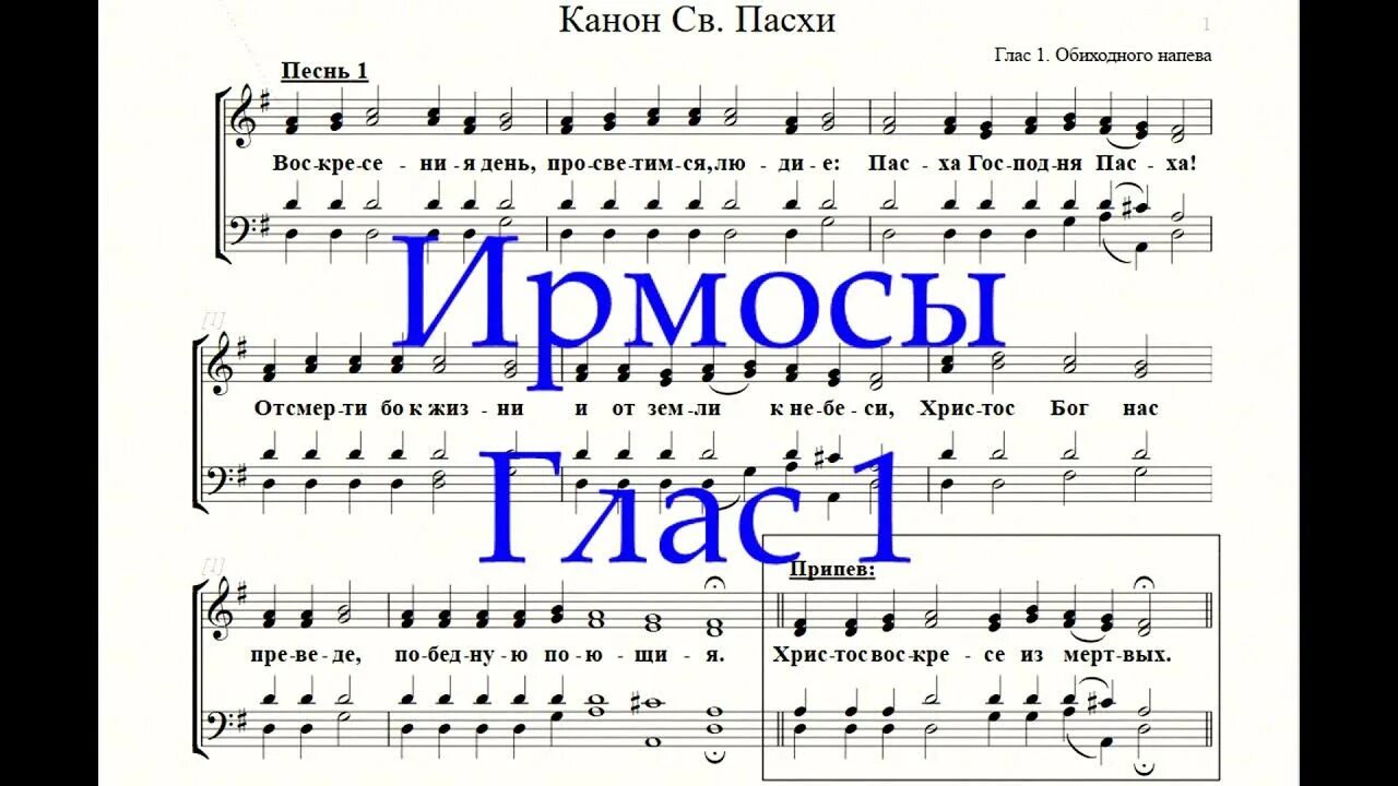 Ноты воскресных ирмосов. Ирмос 1 гласа. Ирмосы 1 гласа Ноты. Глас 3 ирмосной. Ирмос 2 гласа.