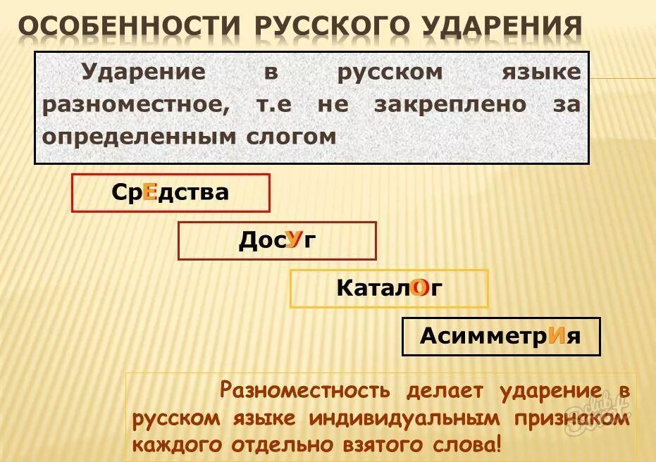 Средствами ударение на какую букву. Средства ударение. Ударение в русском языке. Ударение творог русский язык. Разноместность и подвижность русского ударения.