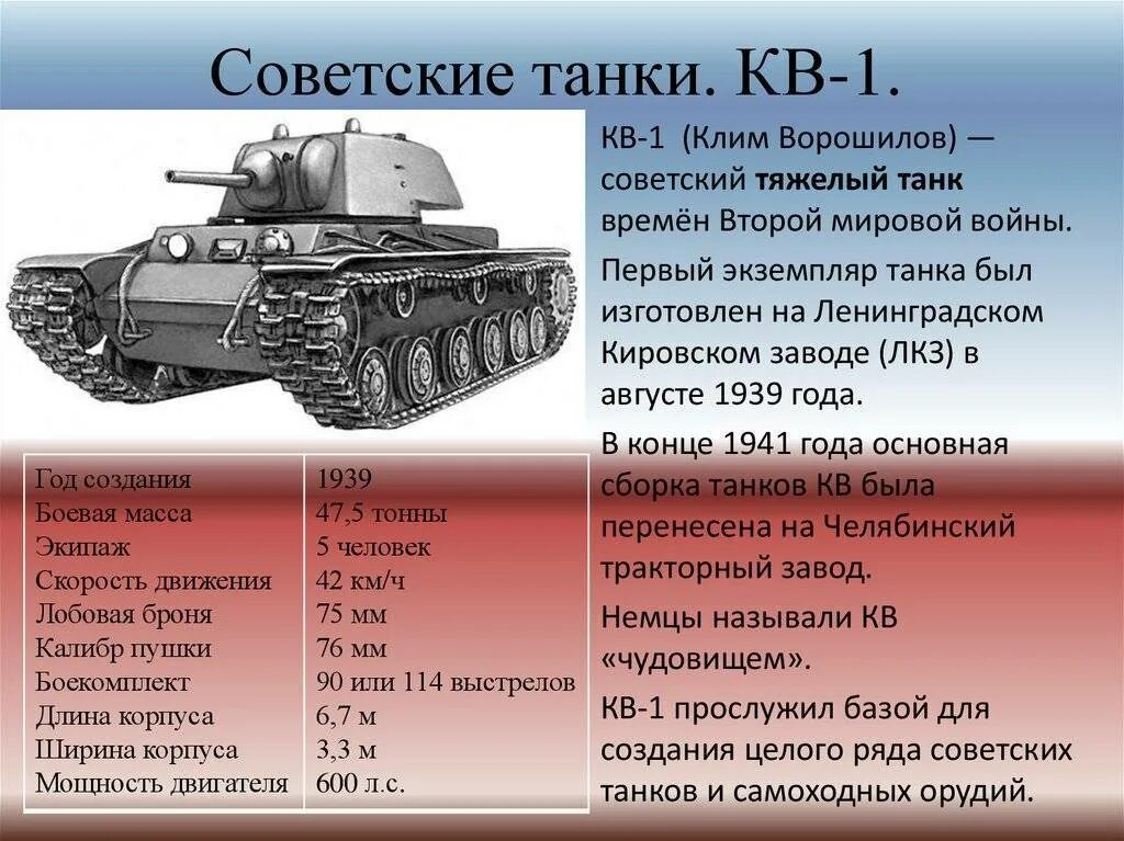 Название танков в годы войны. Кв-1 тяжёлый танк характеристики брони. Параметры танка т34. ТТХ танка кв-1. Характеристики танка кв 1.