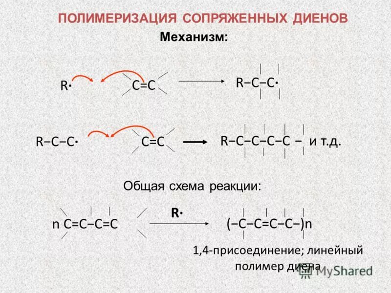 Сколько существует диенов состава c4h6 напишите. Полимеризация сопряженных диенов. схема полимеризации диеновых углеводородов. радикальная полимеризация диенов. реакция полимеризации диенов.