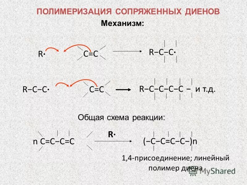 Диен алкин. Полимеризация сопряженных диенов. Полимеризация диеновых углеводородов. Реакция полимеризации диеновых углеводородов. Сопряжение диеновых углеводородов.