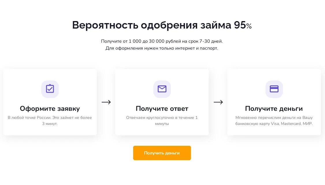 Займы с высоким одобрением 1607497 1530705. Займ срочно. Займы с высоким одобрением 1607497 1530705. Займы с высоким одобрением 1607497 1530705. Займы с высоким одобрением 1607497 1530705.