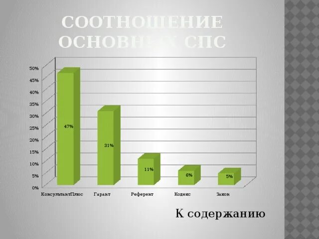 Соотношение общей. Соотношение общей