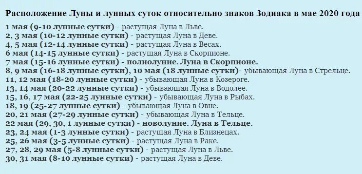 Каких знаков зодиака в апреле будет луна. Знаки лунного календаря. Гороскоп по лунному календарю. Лунный календарь знаки зодиака. Лунный календарь май 2020 года.