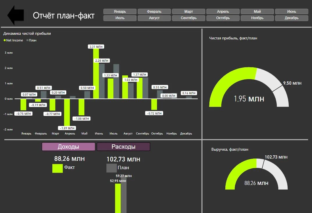 дэн купер угон самолета. D b cooper. Bubolab логотип. D b report. D b report.