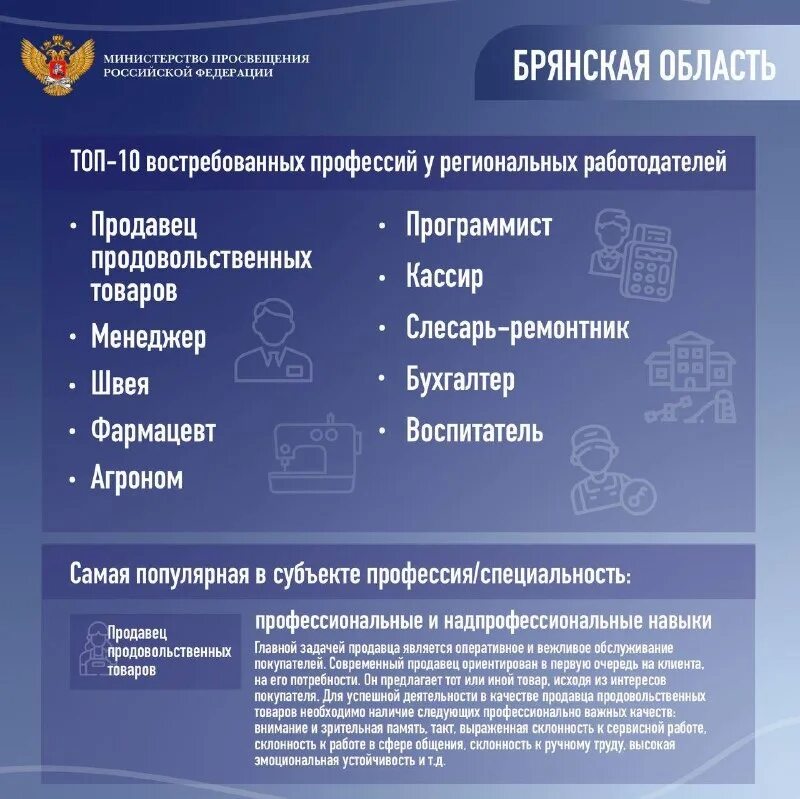 Атлас доступных профессий