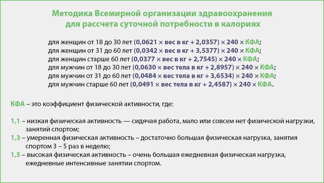 Коэффициенты активности населения. Коэффициент физической активности. Коэффициент физической активности таблица. Расчет коэффициента физической активности. Коэффициент физической активности формула.