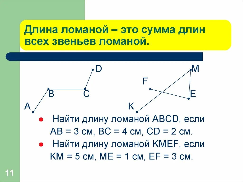 Длина ломаной из 2 звеньев. Длина ломаной. Нахождение длины ломаной. Длина л. Длина лома.