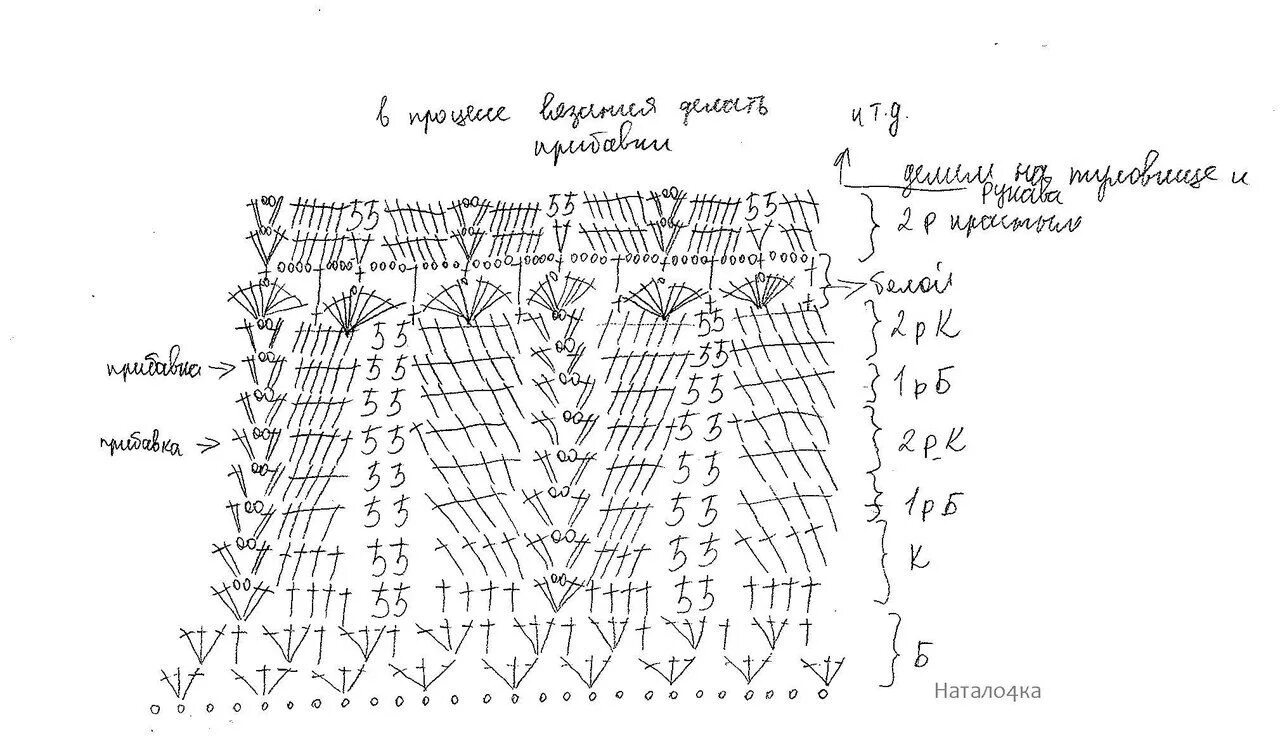 Платья крючком ванессы монторо схемы. Платья монторо схемы описание. Платье клевер ванессы монторо. Платья монторо схемы описание. Платье антония от ванессы монторо схемы.