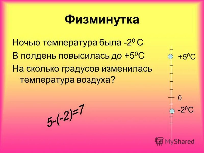 Сколько градусов в Джокере. Se сколько градусов.