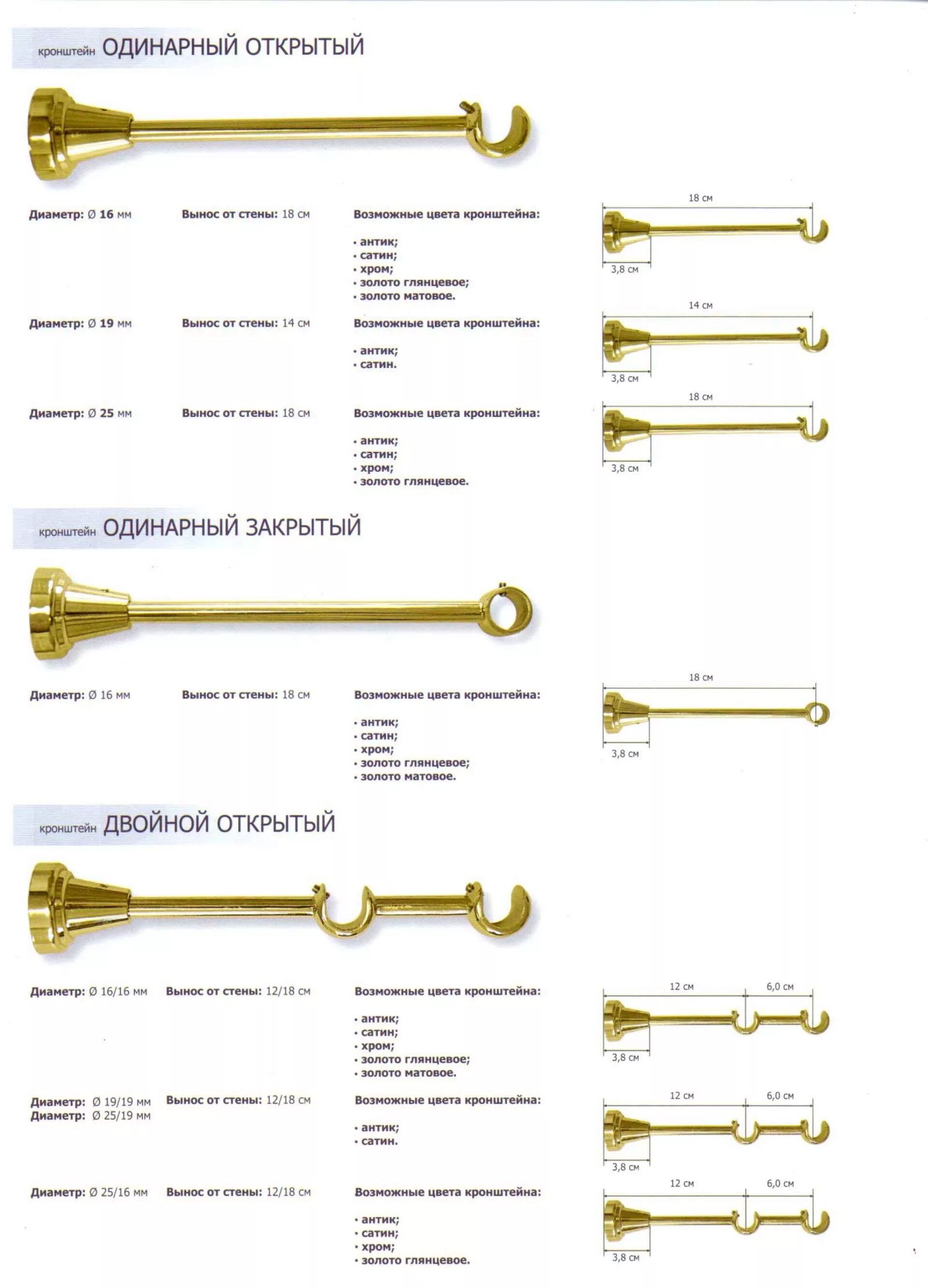 Стандартный диаметр трубы карниза. Кронштейны для шторных карнизов. Карниз для штор 3 метра двухрядный шина дырка для крепления размер. Кронштейн для карниза двухрядный деревянный. Карниз деревянный круглый антик.