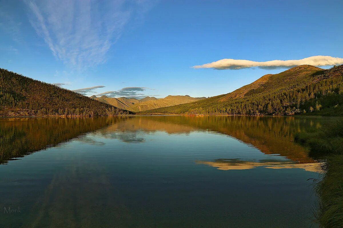 Бассейн реки индигирка. Устье реки колыма. Колыма (река). Сообщение о реке колыма. Питание реки колыма.