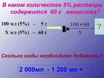 1 раствор это сколько мг