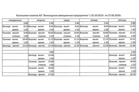 Расписание автобуса вологда устюжна