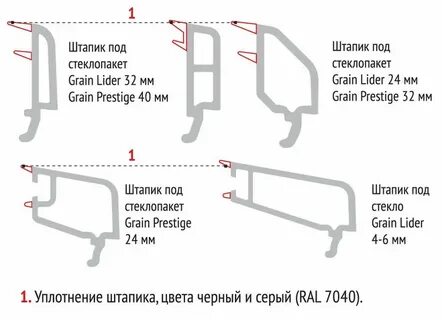 Штапик для пластикового стеклопакета