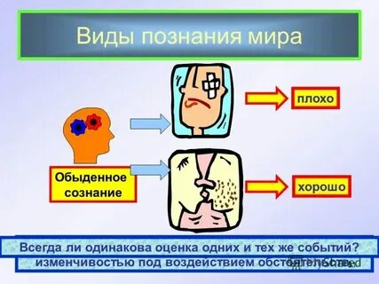 Обыденное место это
