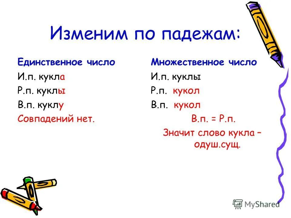 Куклы склонение по падежам. Кукла по падежам. Кукла просклонять по падежам. Изменить по падежам.