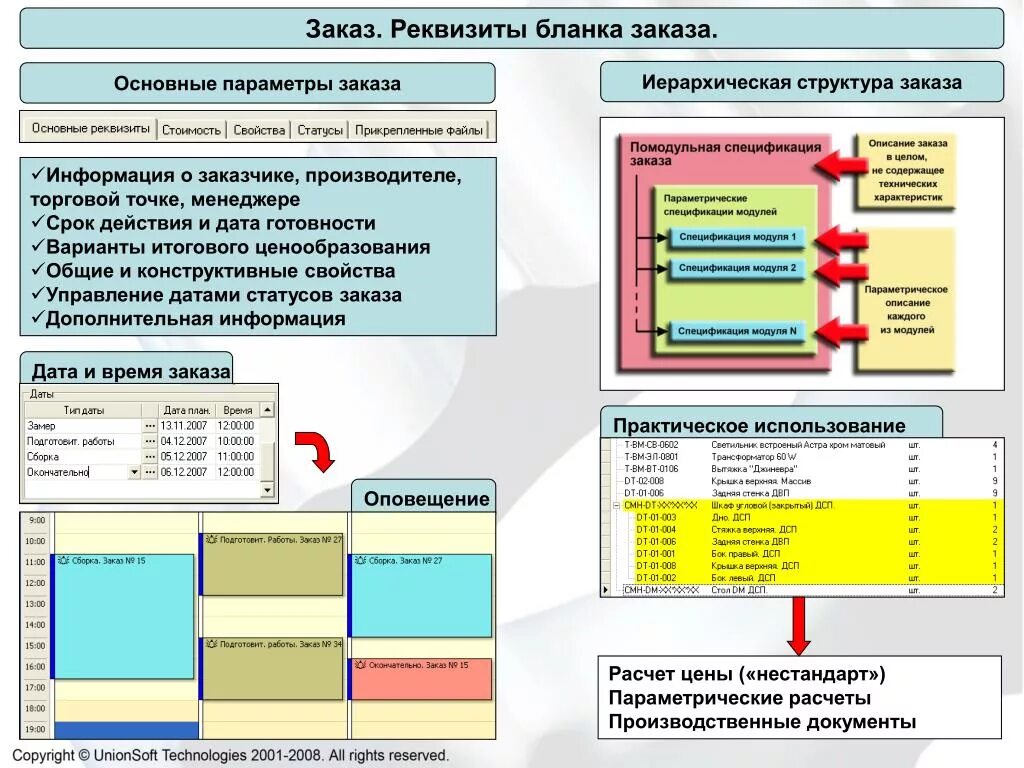 Тест учет производства. Производственные документы. Основные производственные документы. Структура заказа в 1с. Управление заказами.