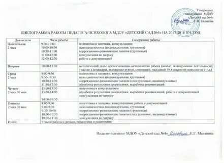 Норма часов педагога организатора