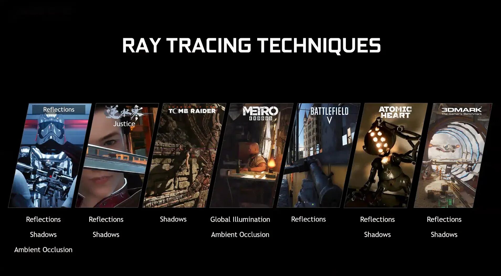 Ray tracing faq. Ray tracing techniques. трассировка лучей в играх сравнение. ray tracing nvidia. трассировка лучей разница.