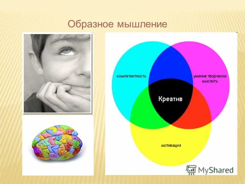 Наглядно-образное мышление. Игрушки на развитие наглядно-образного мышления. Преобладает наглядно-образное мышление. Компоненты образного мышления. Образное мышление.