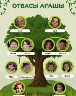 Қытайлық әйелдердің порно суреттері