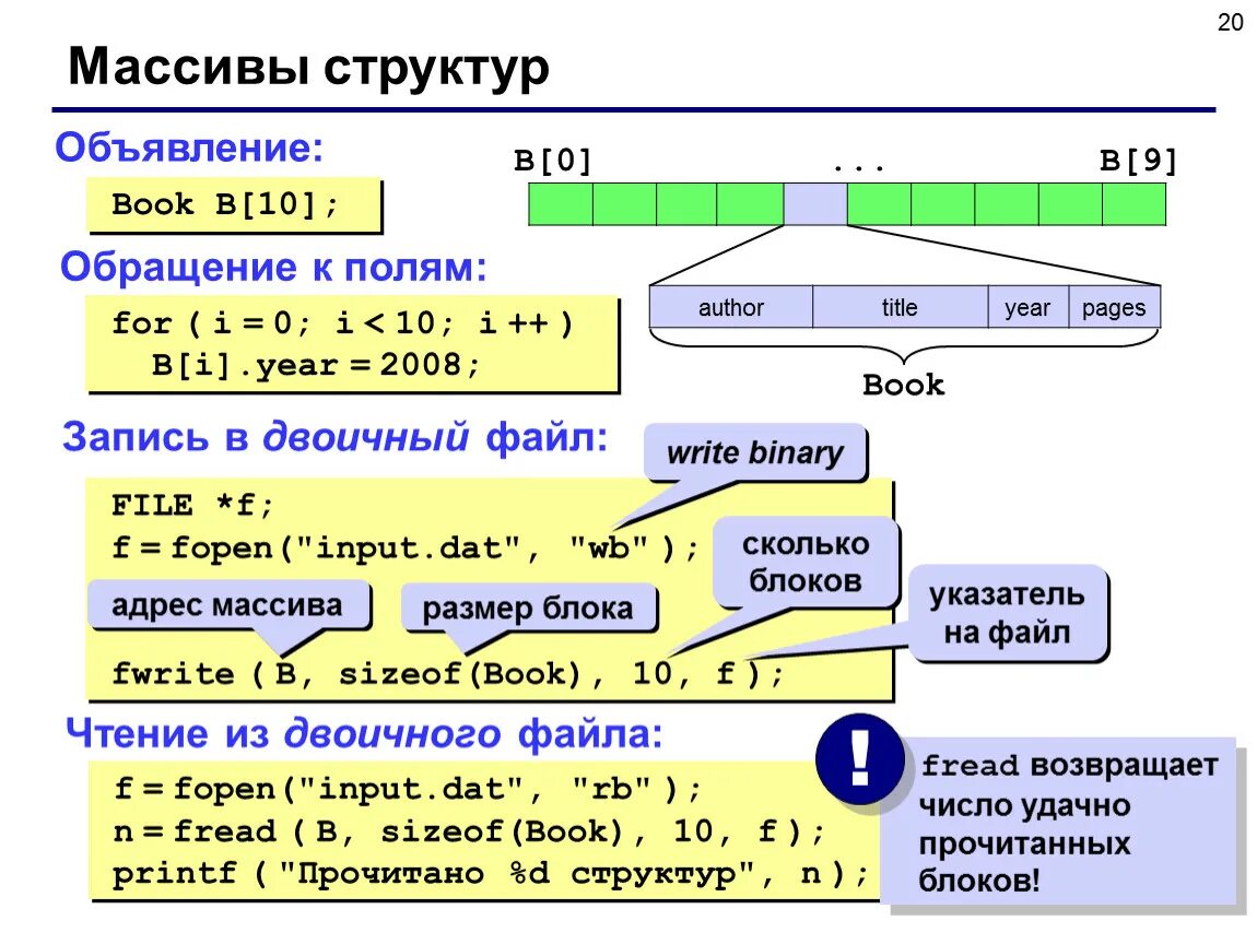 Массив классов c